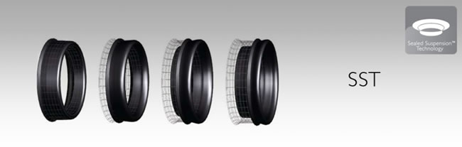 KEF SST �ܷ�Ҹ����g