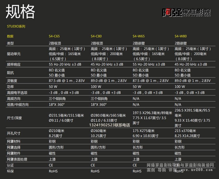 ��������Ҏ(gu��)�񅢔�(sh��)