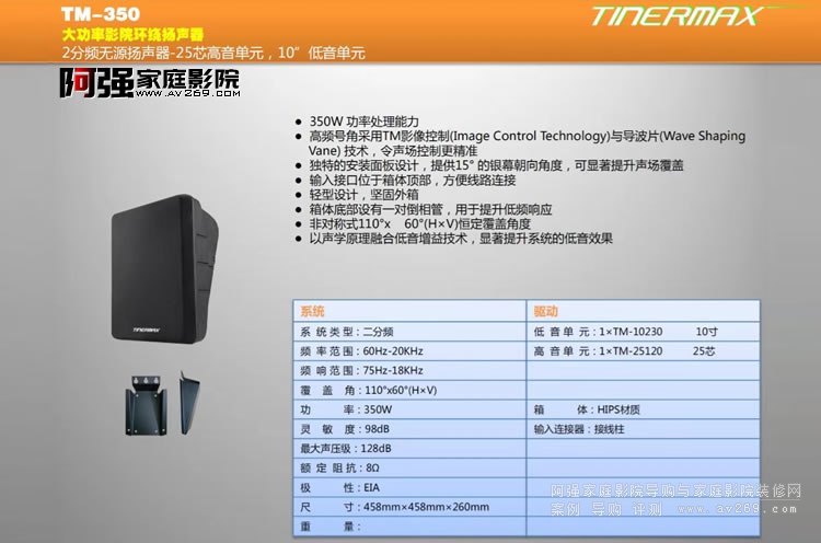 ���~TM350ӰԺ�h�@�P��