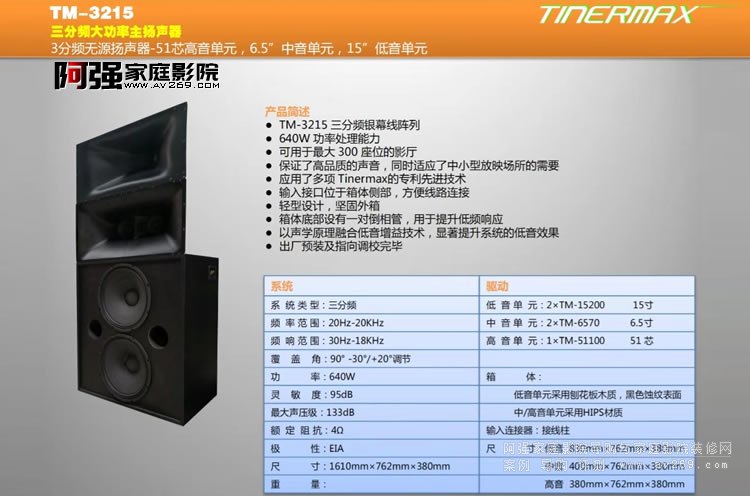 ���~����TM3215�����l�������P��