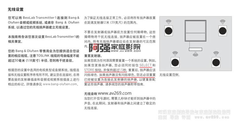 B&O Beolab Transmitter1�����o(w��)�����l�l(f��)�����O(sh��)�÷���