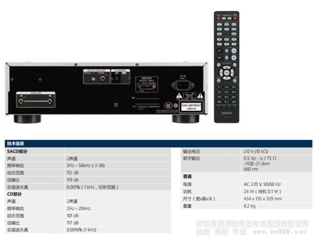 ����DCD-1600NE ��Ʒ�|SACD���řC��B