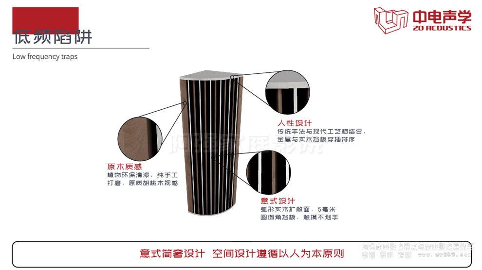 ��ͥӰԺ���l����