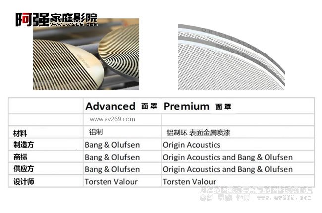 b&oǶ��ʽ����W�օ^�e