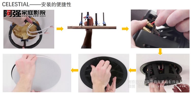 b&o Celestial ���b����