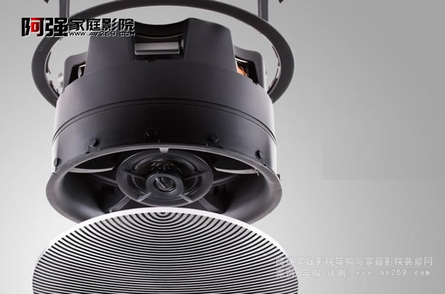 B&O Celestial�Ǳ���ʽ���ʽ�P��