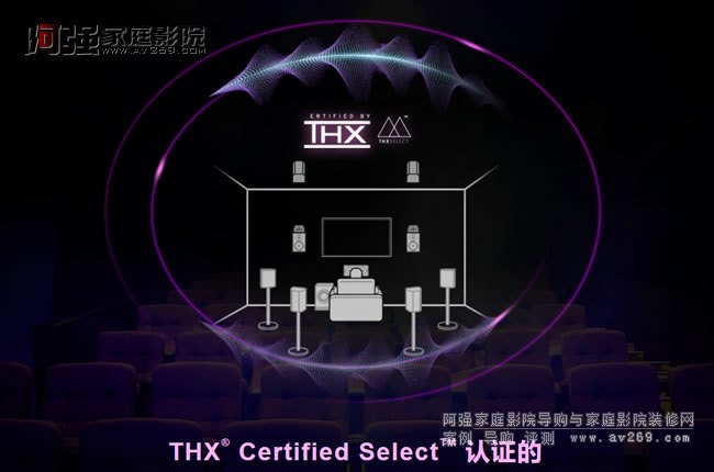 HX® Certified Select™�J�CӰԺ��������Ʒ�|