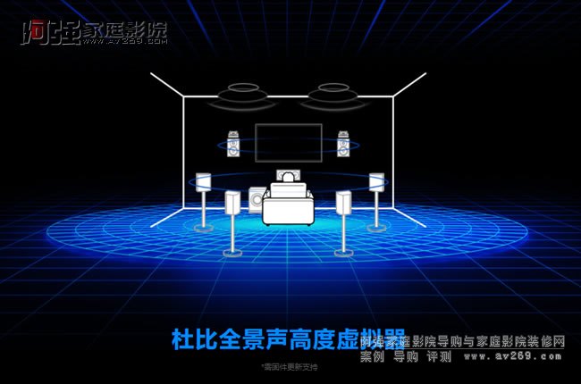  �ű�ȫ���߶�̓�M��