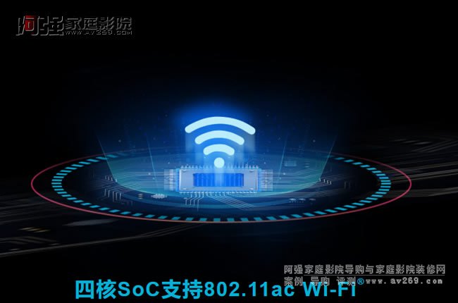 �ĺ�SoC֧��802.11ac Wi-Fi®