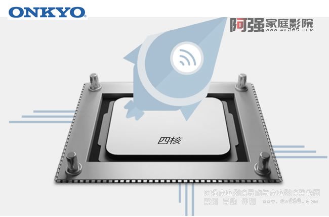 �ĺ�SoC֧��802.11ac Wi-Fi®