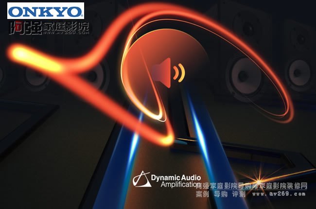 Dynamic Audio Amplification��(d��ng)�B(t��i)���l�Ŵ��g(sh��)