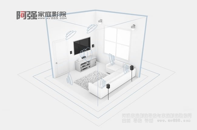 �ű�ȫ���߶�̓�M��