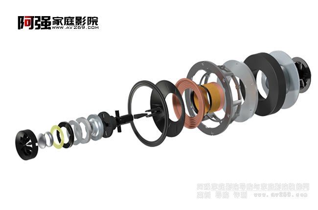 ��һ��Uni-Qͬ�S��Ԫ�ķֽ�D