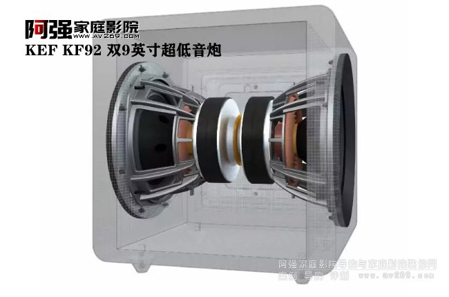 KEF KF92�C������O(sh��)Ӌ(j��)����D