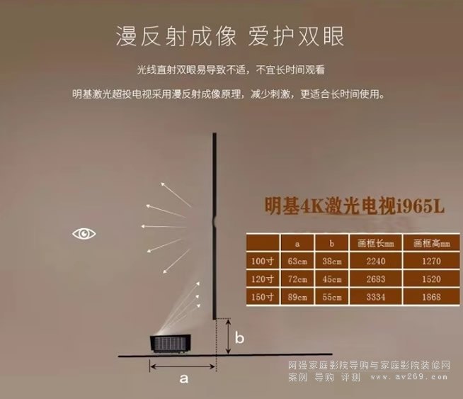 ����i965L�����ҕ���b����