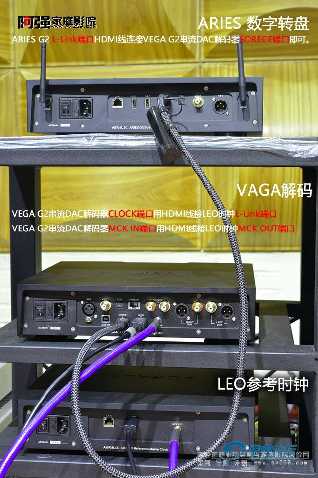 һ���D�㶨AURALiC G2ϵ�����b�B��