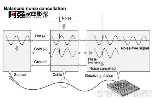 ƽ��Ӎ̖�����D��