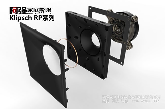 ��ʿ����RPϵ�и����Ԫ