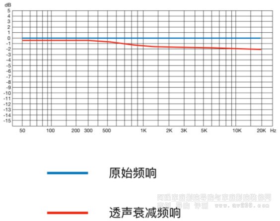  ���l˥�p����