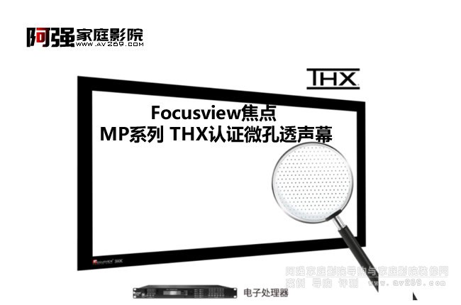 ���cMPϵ��THX�J�C0.4mm΢��͸Ļ