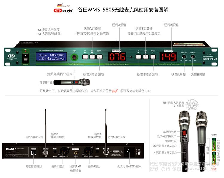 �o�������L(f��ng)ʹ�ð��b�D