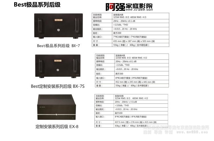 ������BX7\BX7S��EX8