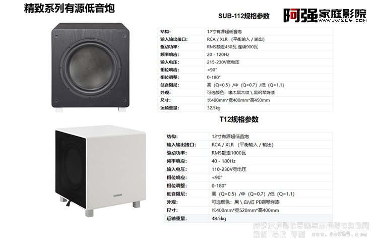 ����������SUB112��T12����(sh��)��ȫ