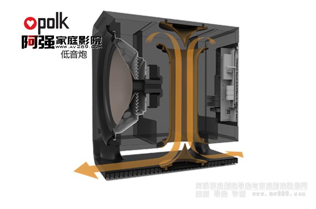 �՘�֮ Polk HTS12������