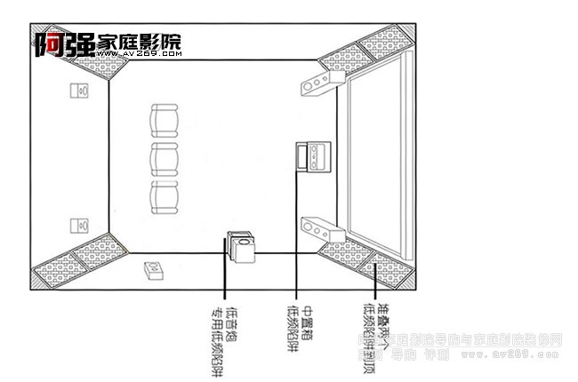 ���l�v��̎�� ���l����[λ����