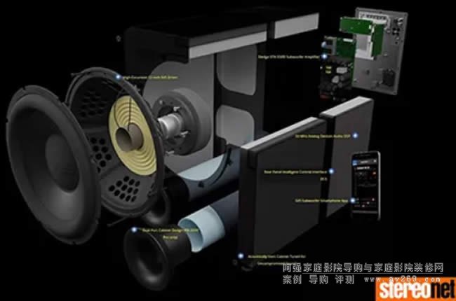 ȫ��ʹ���w� SVS 2000 Proϵ�е���������