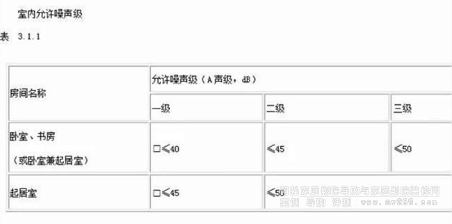 ������