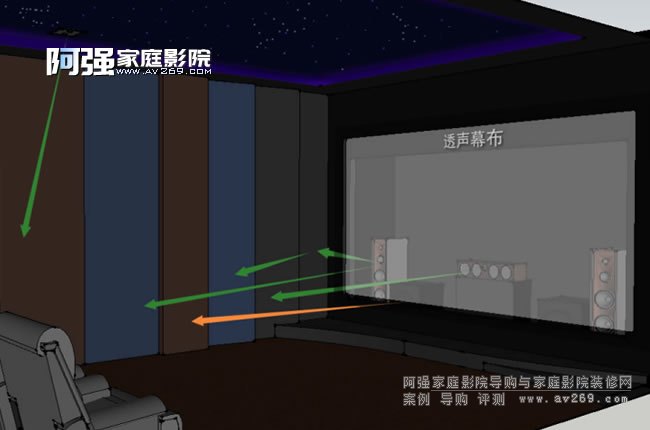 ��ͥӰԺ�b���OӋҎ��