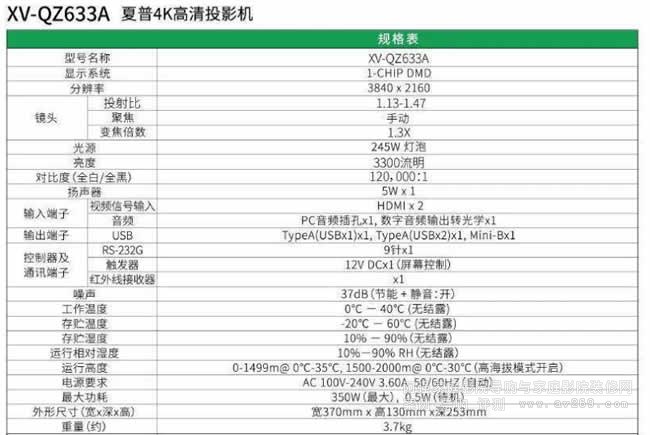 ����XV-QZ633A����(sh��)��