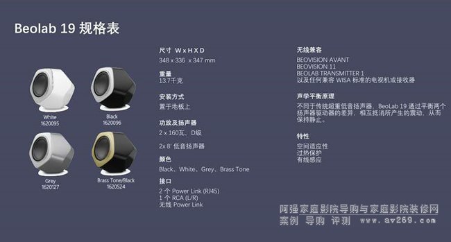 Beolab19�o(w��)��������Ҏ(gu��)��