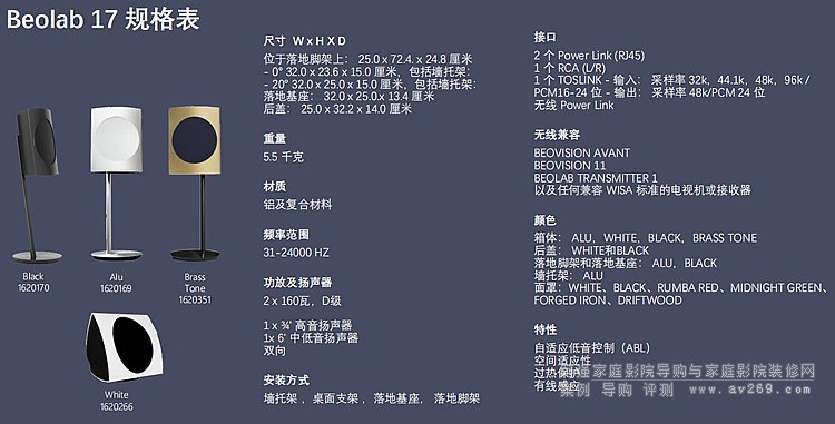 Beolab17Ҏ(gu��)�񅢔�(sh��)��