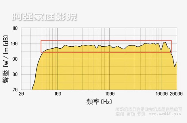 �l푡��迹���`���ȣ�ُ(g��u)�Iǰ�J(r��n)���������Ҏ(gu��)��