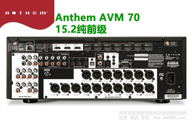 Anthem AVM70 ʥ�較ǰ��̎����15.2��