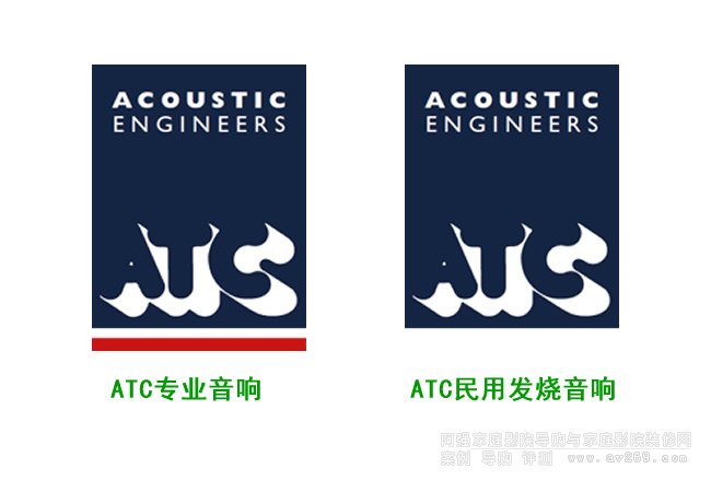 Ӣ��ATC��푽�B�����g�棩