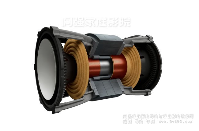 ȫ�¸�����Uni-Core���g