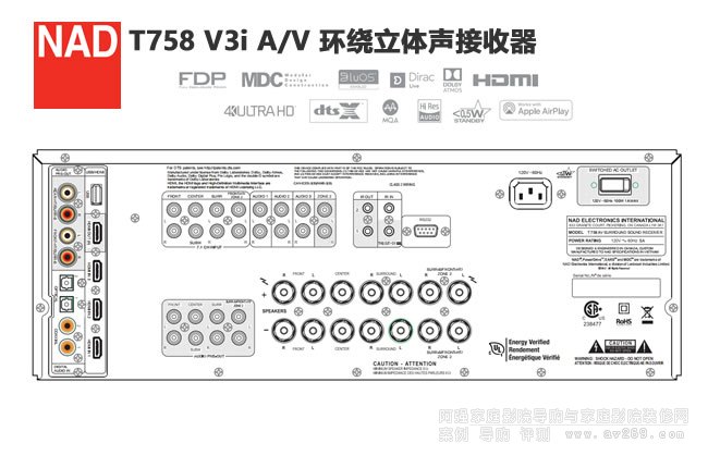NAD T758 V3i�Ӿ��˿�