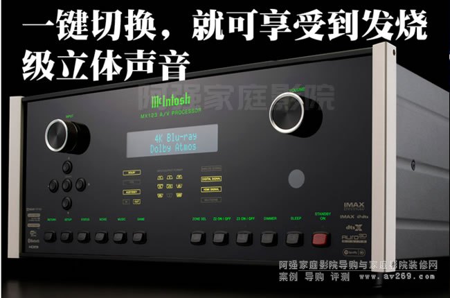 McIntosh���������DMX123��ͥӰԺǰ��̎�����l(f��)��