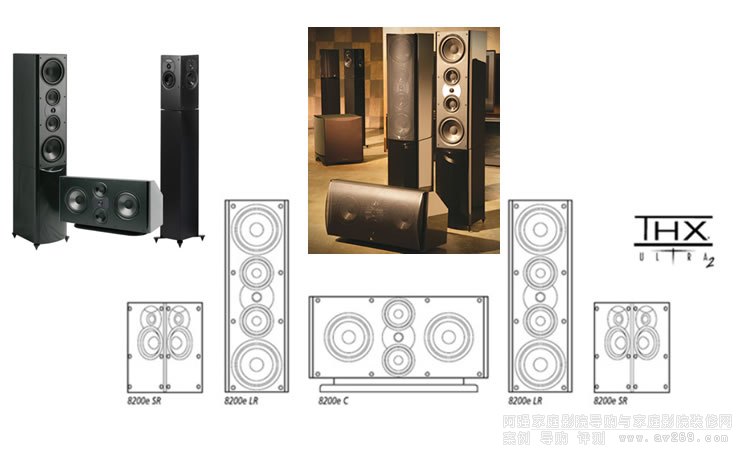 System 8200e THX Ultra2 ���������ϵ�y