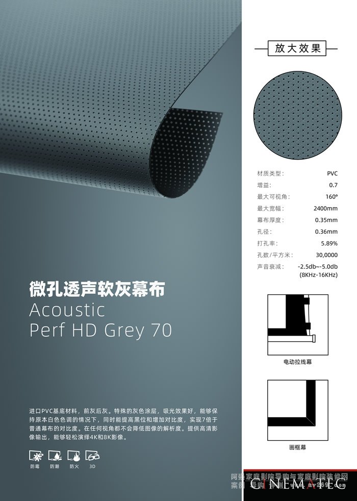 Acoustic Perf HD Grey70΢��͸ܛ��Ļ��