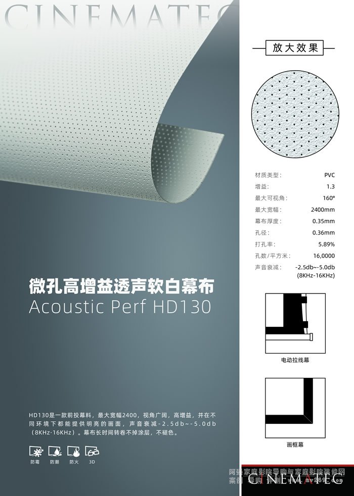 Acoustic Perf HD130΢�׸�����͸ܛ��Ļ��