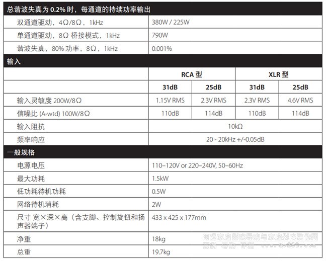 �ſ�PA240����(j��)���Ņ���(sh��)