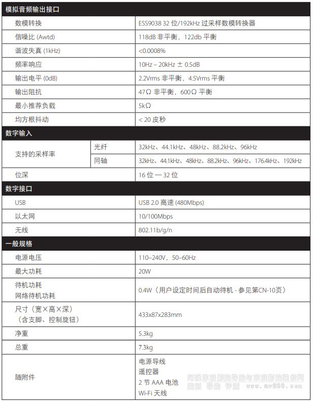 Arcam CDS50����(sh��)