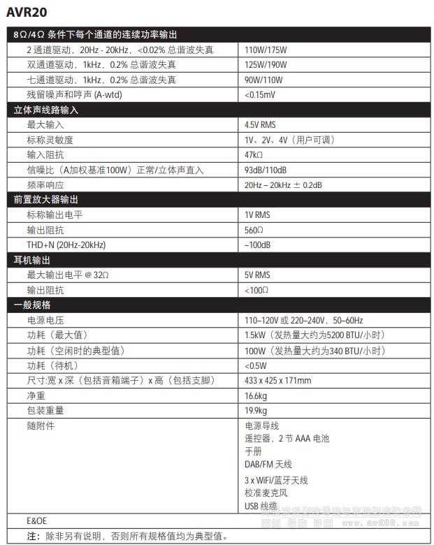 Arcam AVR20����(sh��)