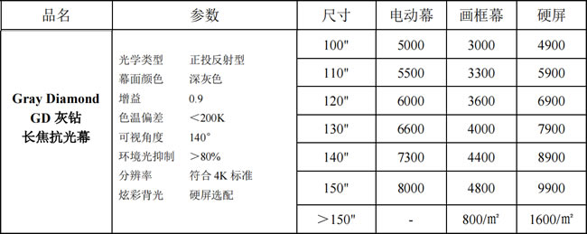 ���c(di��n)���@���@�L(zh��ng)������Ļ����B ��ܛĻ ӲĻ 늄�(d��ng)Ļ�r(ji��)��