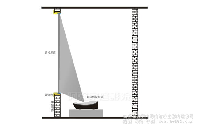 ���cˮ��������Ͷ��Ļ��B