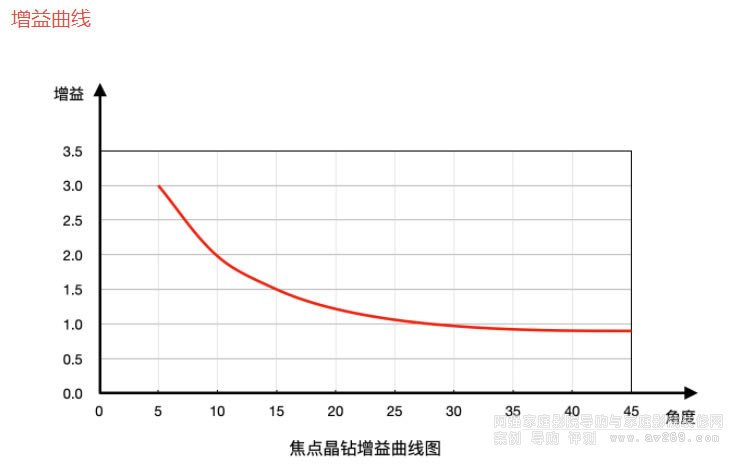 ���c���@������ܛĻ����������